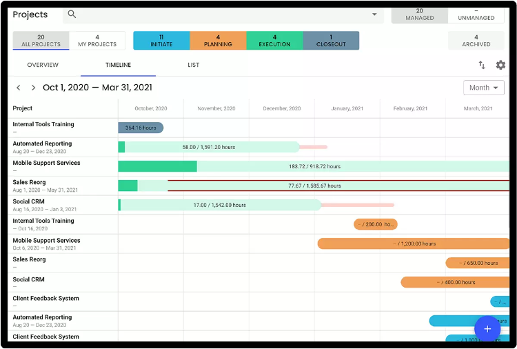 Project Plan In Word