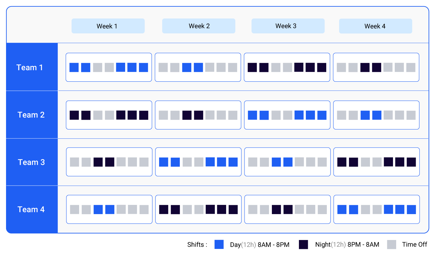 What Is A 2 2 3 Work Schedule Free Template 